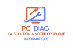 PC